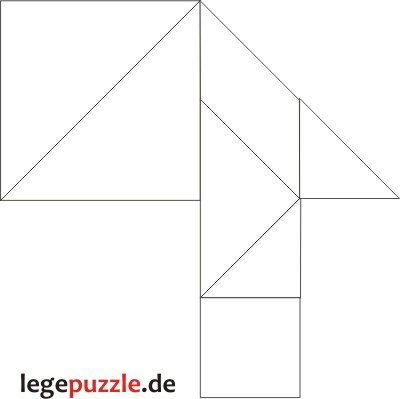 Tangram Lsung Axt